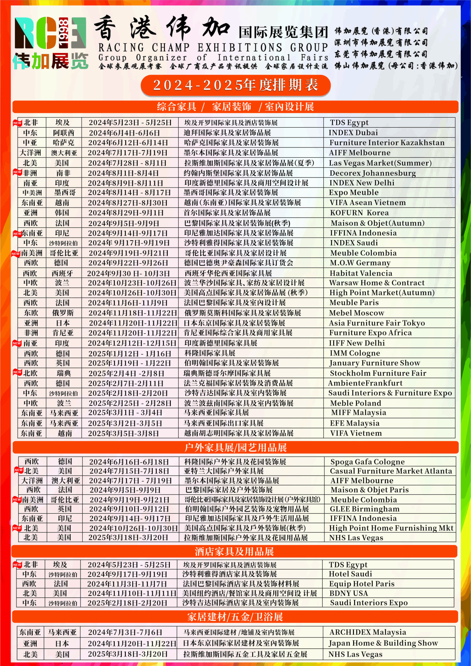 本页图片/档案 - 时间表1 (7)